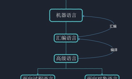 孕妇食谱排骨汤-【孕妇排骨汤怎么做有营养】孕妇吃的排骨汤怎么做的 - 孕妇吃的排骨汤怎么做网